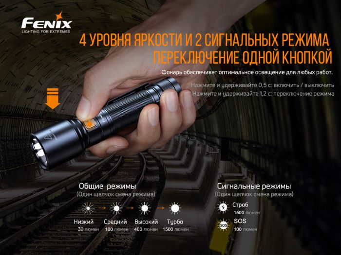 Фонарь ручной Fenix ​​C6V3.0