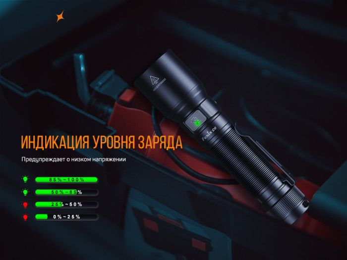 Фонарь ручной Fenix ​​C6V3.0