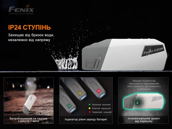 Фонарь ручной с автономным питанием Fenix ​​E-STAR