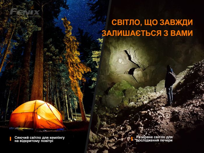 Фонарь ручной с автономным питанием Fenix ​​E-STAR