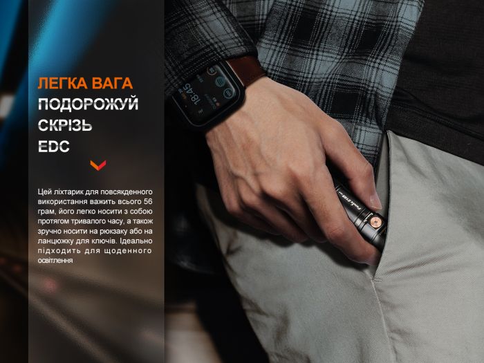 Ліхтар ручний Fenix E18R V2.0