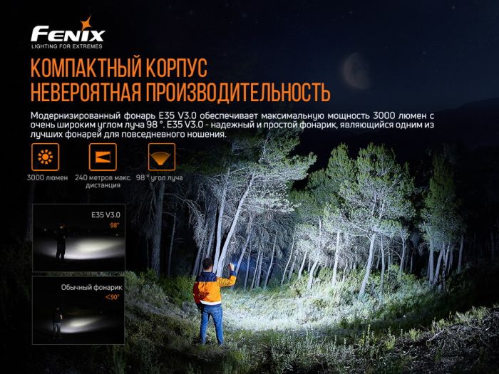 Ліхтар ручний Fenix E35 V3.0