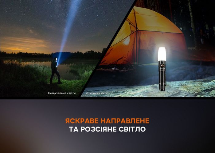 Ліхтар Fenix E35R + дифузор AOD-S V2.0 у подарунок | Лімітована серія