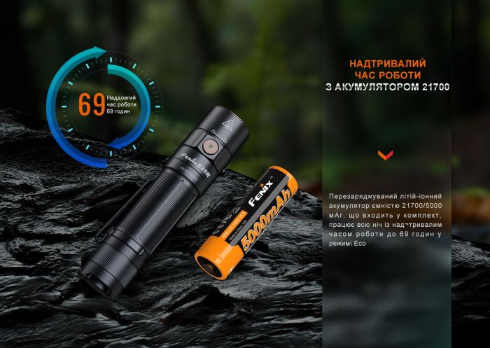 Ліхтар Fenix E35R + дифузор AOD-S V2.0 у подарунок | Лімітована серія