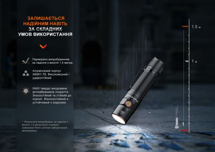 Ліхтар Fenix E35R + дифузор AOD-S V2.0 у подарунок | Лімітована серія