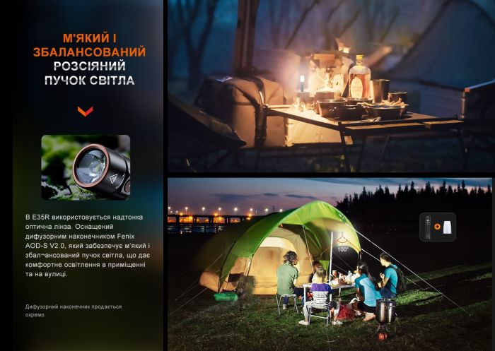 Ліхтар Fenix E35R + дифузор AOD-S V2.0 у подарунок | Лімітована серія