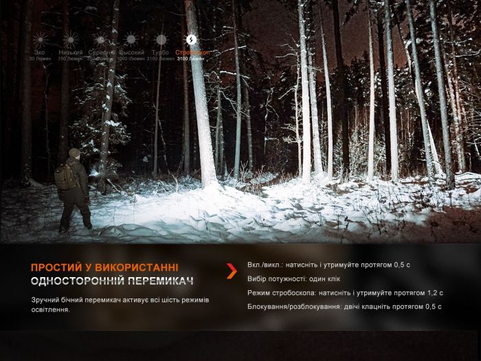 Ліхтар Fenix E35R + дифузор AOD-S V2.0 у подарунок | Лімітована серія
