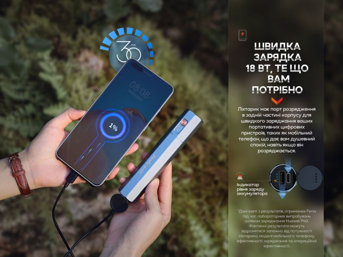 Ліхтар ручний Fenix E-CP чорний