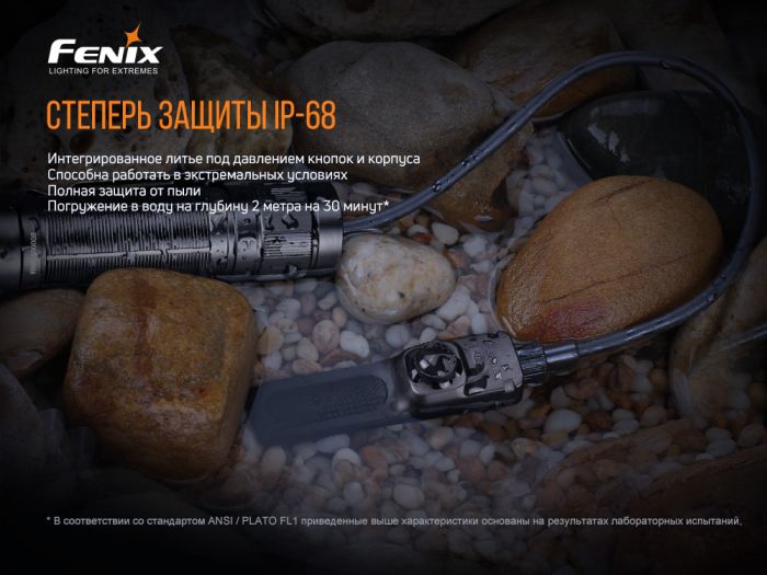 Виносна тактична кнопка Fenix AER-05