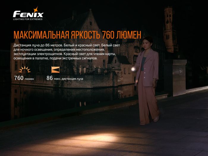 Ліхтар ручний Fenix APEX 20 Flow Blue