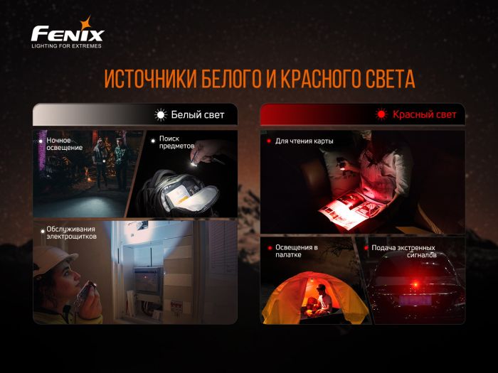 Ліхтар ручний Fenix APEX 20 Flow Blue