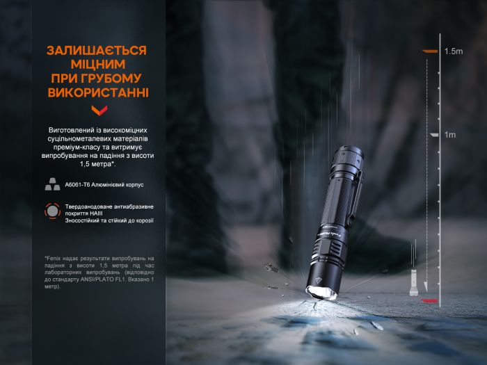 Ліхтар ручний Fenix PD36R Pro