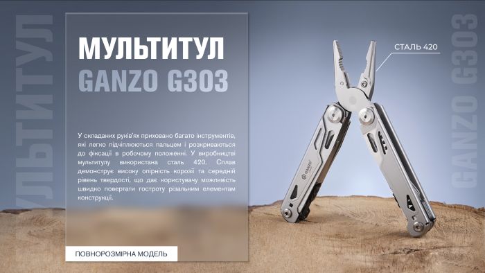 Мультитул Ganzo G303, (16 см) 21 функція + біти та чохол