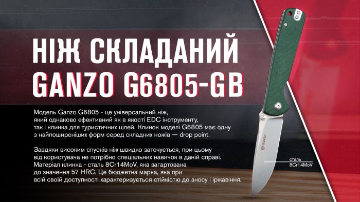 Ніж складаний туристичний Ganzo G6805 (8.6 см) 8Cr14MoV / G10 синьо-зелений
