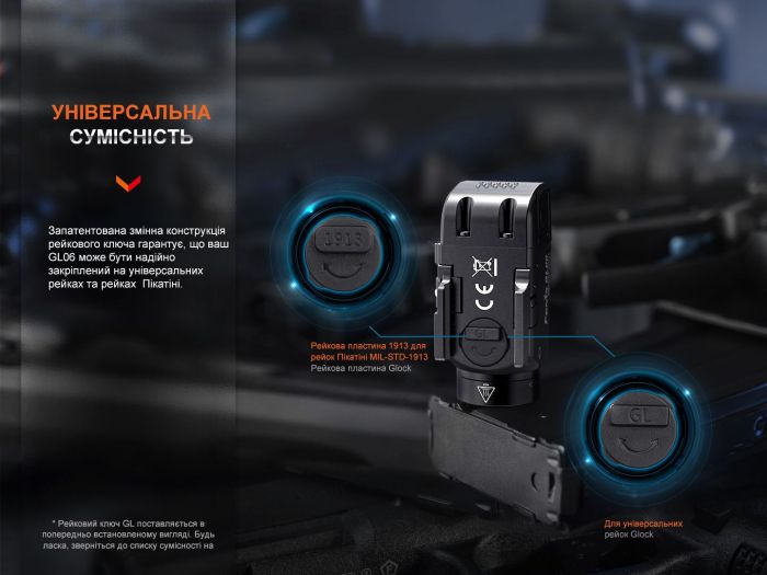 Ліхтар до пістолета Fenix GL06