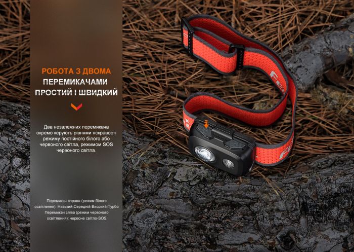 Ліхтар налобний Fenix HL16 AAA світло-зелений