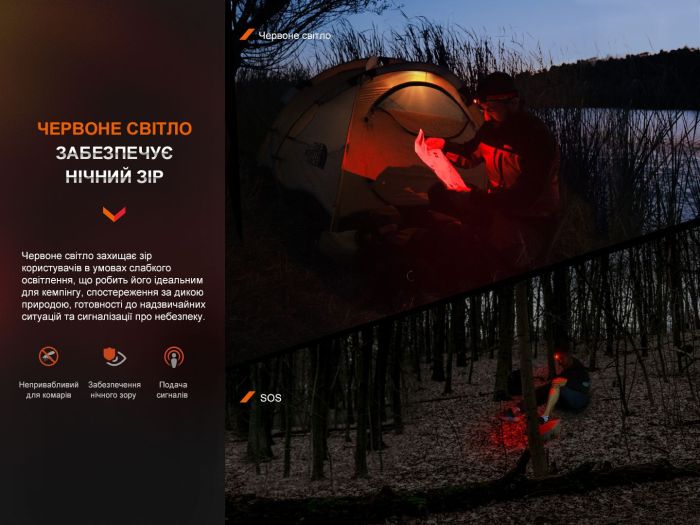 Ліхтар налобний Fenix HL16 AAA світло-зелений