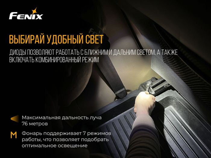 Ліхтар налобний Fenix HL18R блакитний
