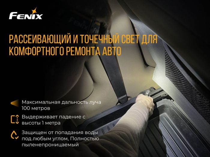 Ліхтар налобний Fenix HL26R блакитний