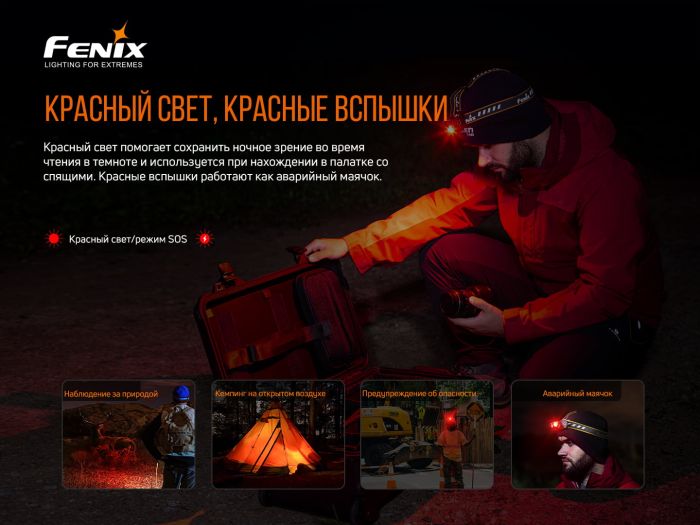 Ліхтар налобний Fenix HM60R