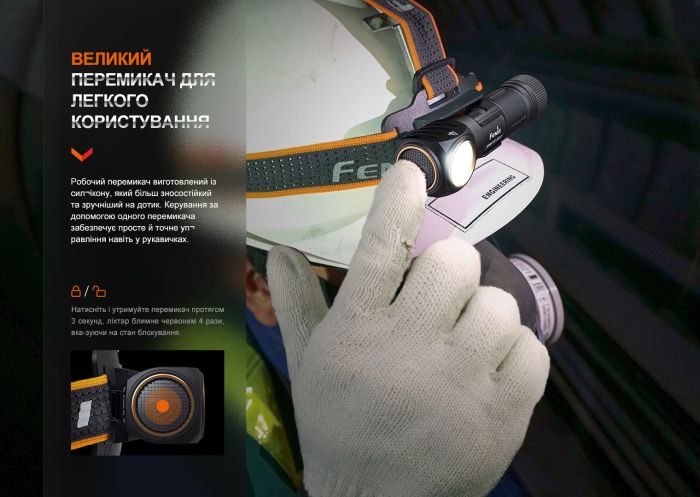Мультиліхтар Fenix HM61R V2.0