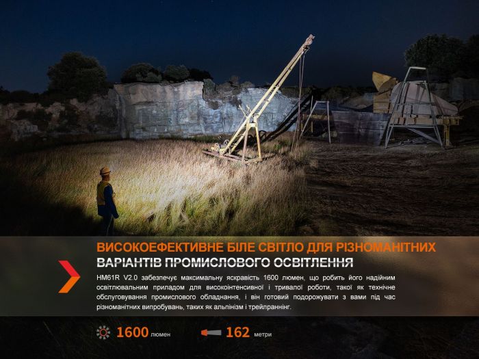 Мультиліхтар Fenix HM61R V2.0