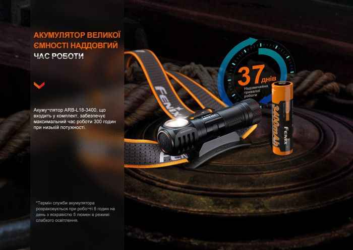 Мультиліхтар Fenix HM61R V2.0
