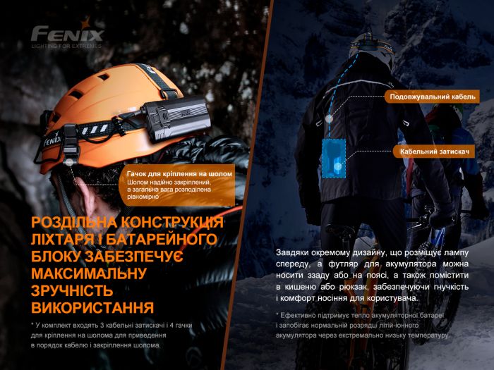 Ліхтар налобний Fenix HP30R V2.0