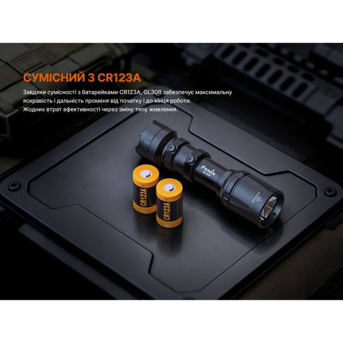 Ліхтар до пістолета Fenix GL30R