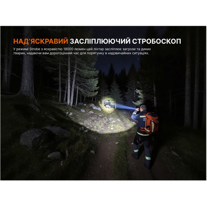 Ліхтар ручний Fenix LR50R V2.0