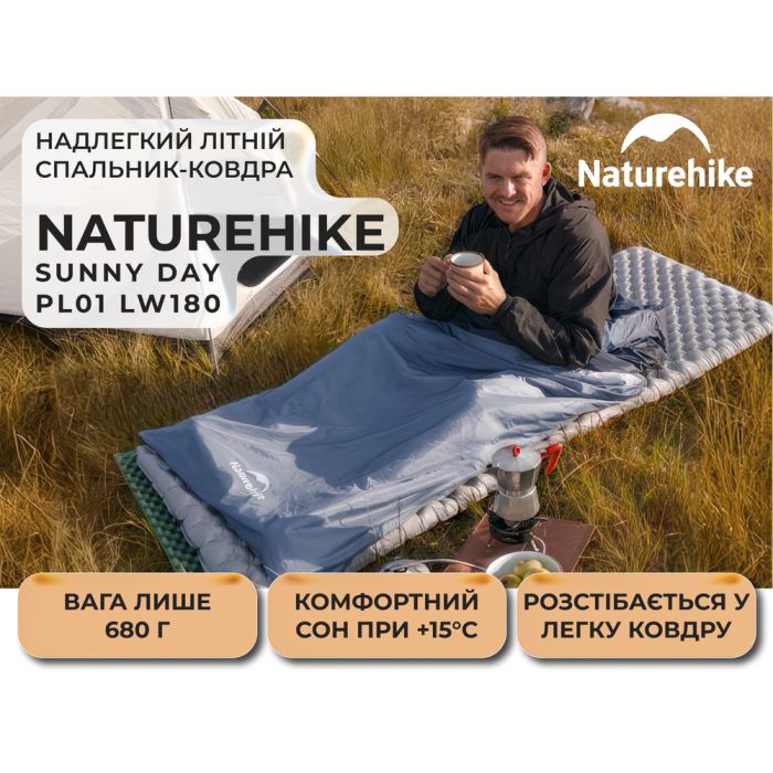 Спальник надлегкий Naturehike Sunny Day PL01 LW180 CNK2550WS026, (15°C), p-p regular, блакитний