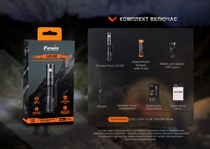 Ліхтар ручний Fenix LD12R