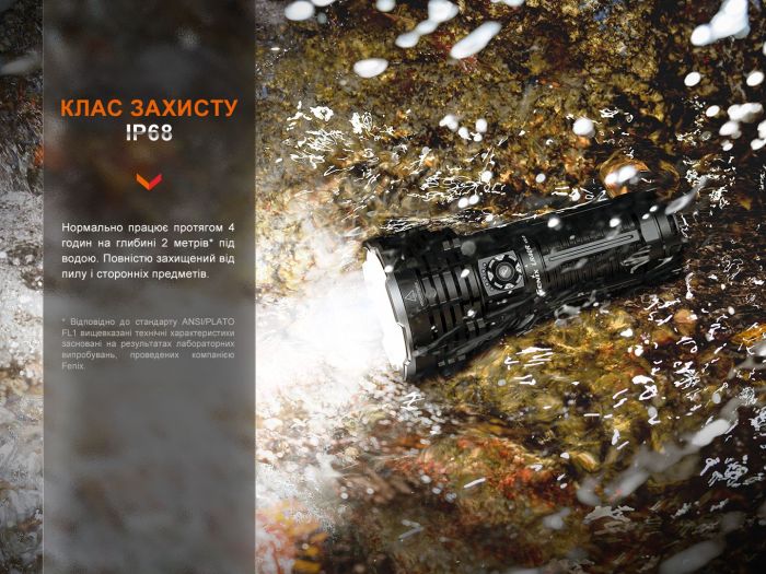 Фонарь ручной Fenix ​​LR40R V2.0