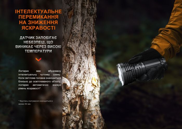 Фонарь ручной Fenix ​​LR40R V2.0