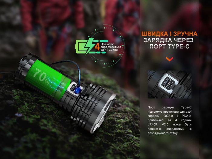 Фонарь ручной Fenix ​​LR40R V2.0