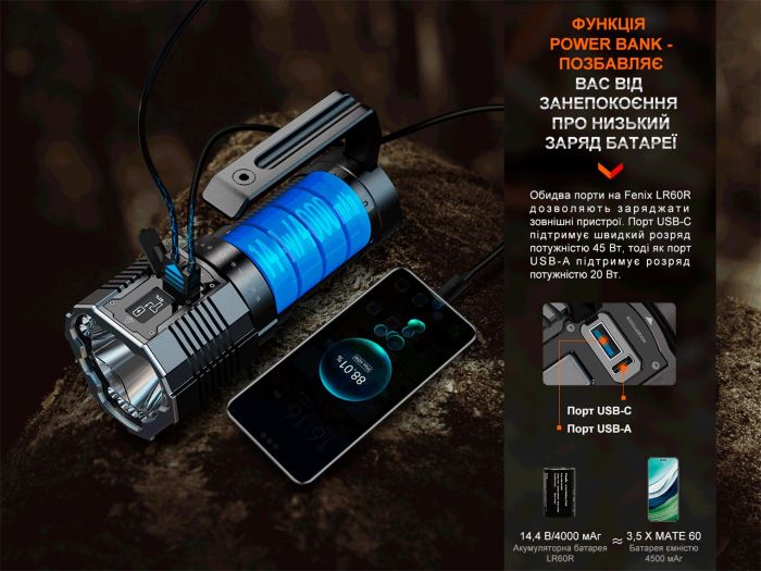 Ліхтар ручний Fenix LR60R