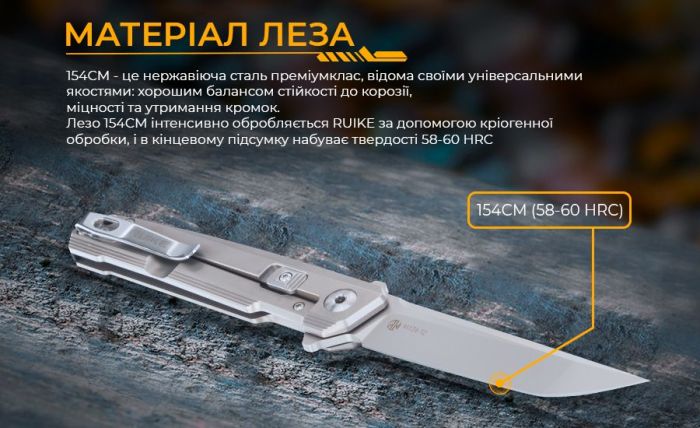 Ніж складаний туристичний Ruike M126-TZ, (9.1 см) steel 154СМ / TC4 (титан) сірий
