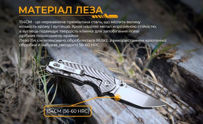 Ніж складаний кишеньковий Ruike M671-TZ, (7 см) steel 154СМ / TC4 (титан) сірий
