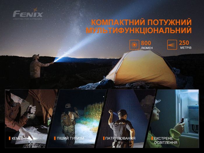 Фонарь ручной Fenix ​​PD25R