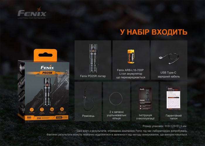 Фонарь ручной Fenix ​​PD25R