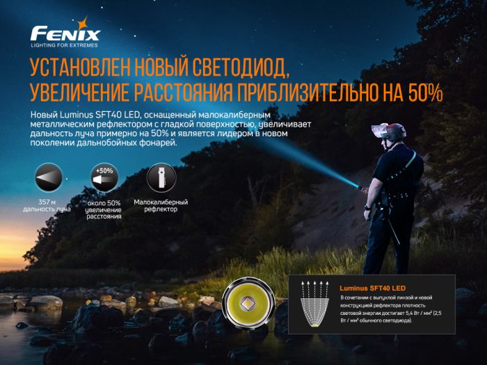 Ліхтар ручний Fenix PD35 V3.0