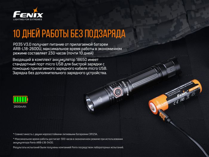 Ліхтар ручний Fenix PD35 V3.0