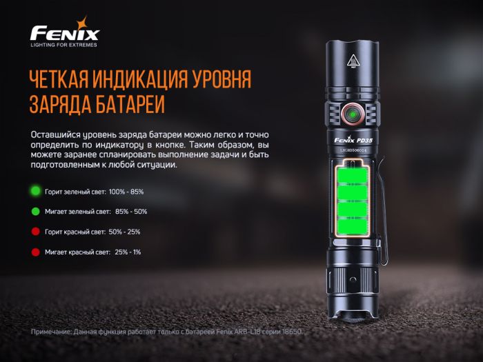 Ліхтар ручний Fenix PD35 V3.0