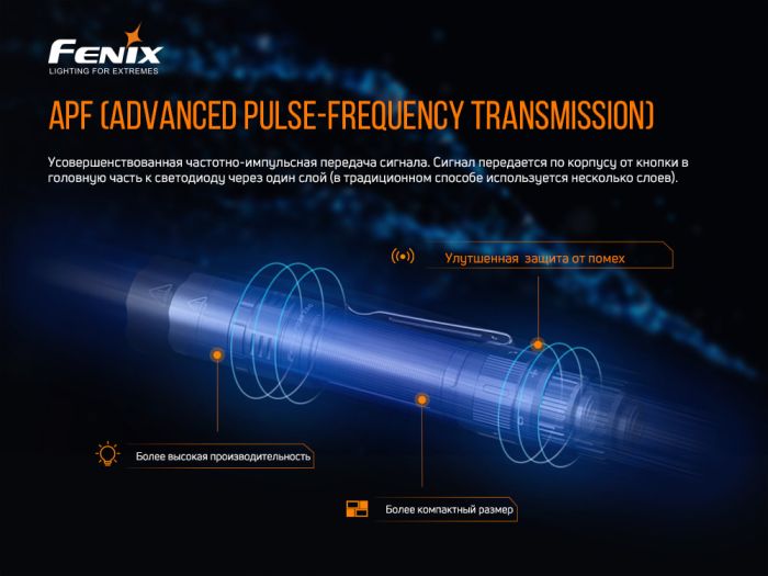 Фонарь ручной Fenix ​​PD36TAC
