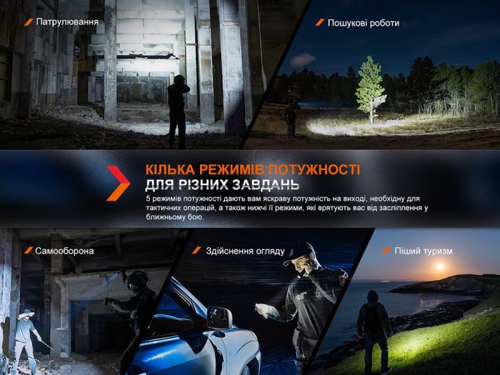 Ліхтар тактичний Fenix PD36R Pro RED