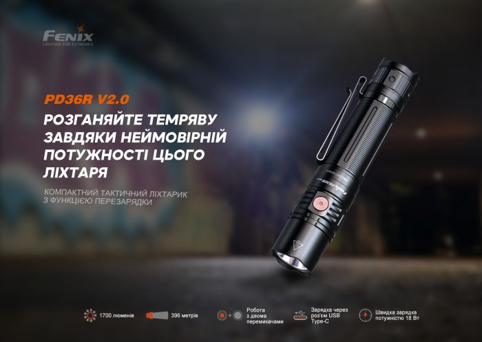Фонарь ручной Fenix ​​PD36R V2.0