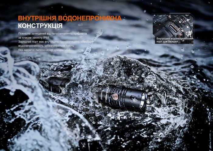 Фонарь ручной Fenix ​​PD36R V2.0