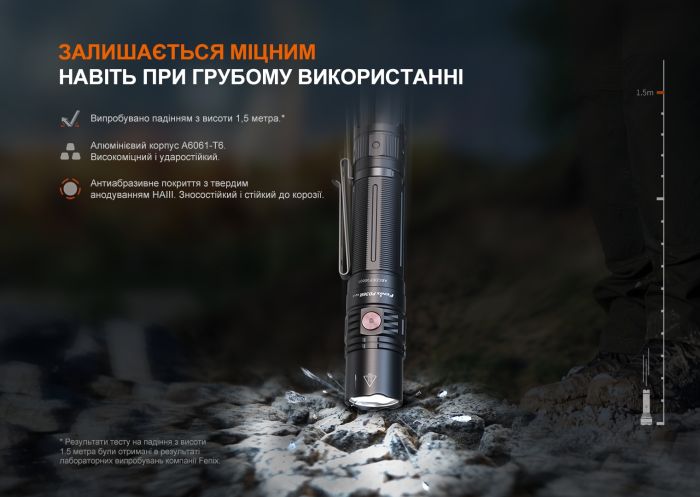 Фонарь ручной Fenix ​​PD36R V2.0