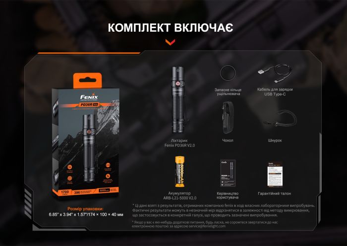 Фонарь ручной Fenix ​​PD36R V2.0
