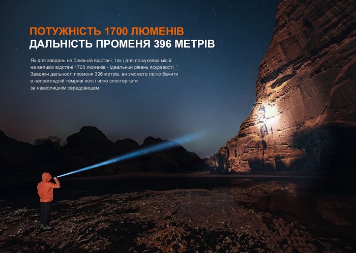 Фонарь ручной Fenix ​​PD36R V2.0